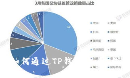 如何通过TP钱包查看K线