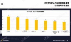 TP钱包更新后，我的币消失了怎么办？