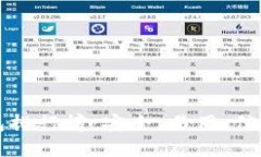 全球虚拟币钱包排行榜：安全、易用、信誉好的