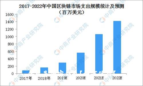 什么是加密钱包？如何使用？