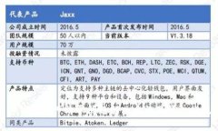 tp钱包资产清零问题解决方法及预防措施