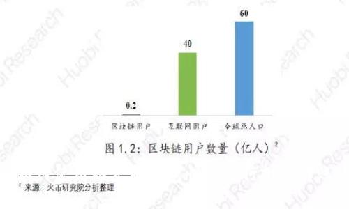 如何使用以太坊钱包快速进行批量转账