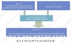 加密货币钱包送币：理解加密货币钱包中的空投