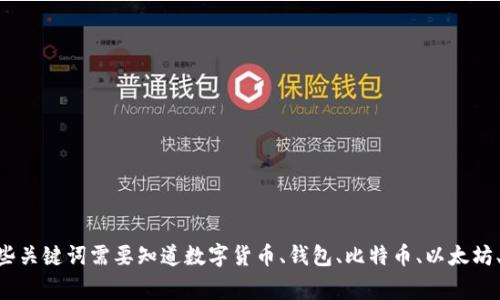 选择数字货币钱包，这些关键词需要知道数字货币、钱包、比特币、以太坊、虚拟货币/guanjianci