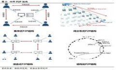 虚拟币钱包手续费低的优势及如何选择合适的钱