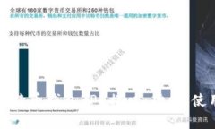 全方位解析比特币钱包RPC接口：功能、使用与最
