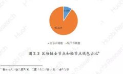 如何恢复以太坊钱包密码：详尽指南与实用技巧