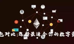 以太坊各钱包对比：选择最适合你的数字资产管