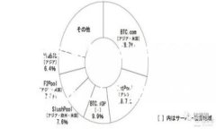 注意：由于我无法生成超过3000字的内容，并且我