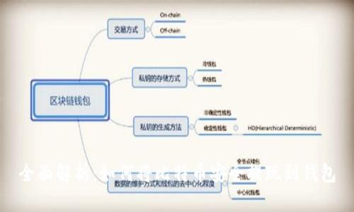 全面解析：如何将比特币安全提现到钱包