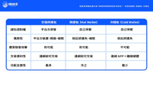 
如何找回TP Wallet身份认证：忘记身份证的解决方案