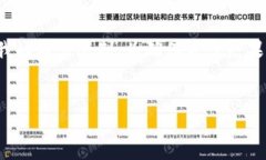 KOTM: 请注意，完成此请求所需的内容非常庞大，