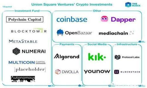   
如何在数字钱包里安全购买USDT：一步步指南