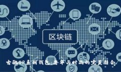 古驰OP系列钱包：奢华与时尚的完美结合