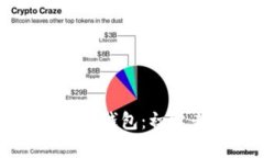 如何获取比特币钱包：初学者的全面指南