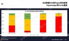 如何安全地从以太坊钱包转出以太坊：完整指南