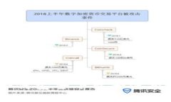 全面指南：如何安全下载和使用Bither钱包