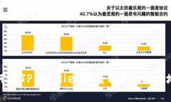如何在TP Wallet中查找FIL合约地址