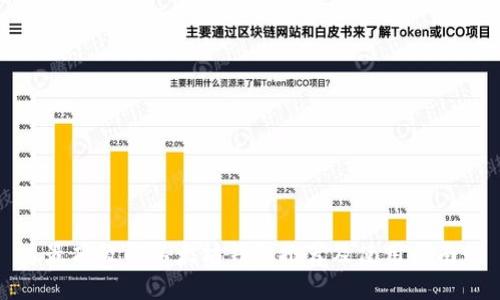 最顶级的以太坊钱包推荐及使用指南