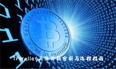 TPWallet头像价格分析与选择指南
