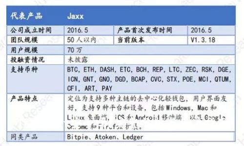 TPWallet安全吗？完整分析与用户指南