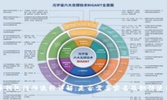 比特币钱包注册流程详解：是否需要实名及微信