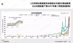 Pi币TPWallet：全面解读Pi网络及其数字钱包的未来