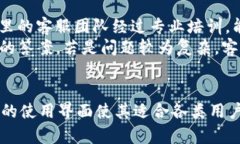 baioti全面解析比特币钱包：Mu钱包的功能与安全性