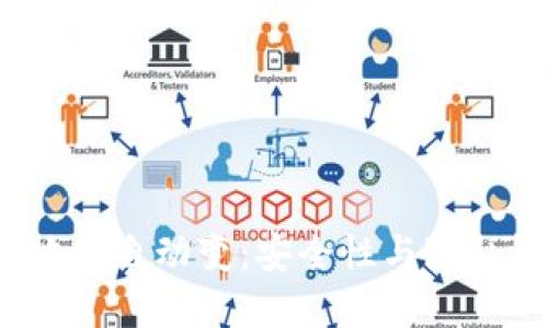  比特币钱包地址自动变：安全性与隐私性的完美平衡