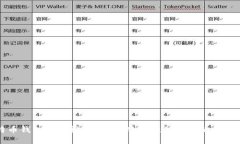 比特币钱包制作视频大全：从基础到高级的全面