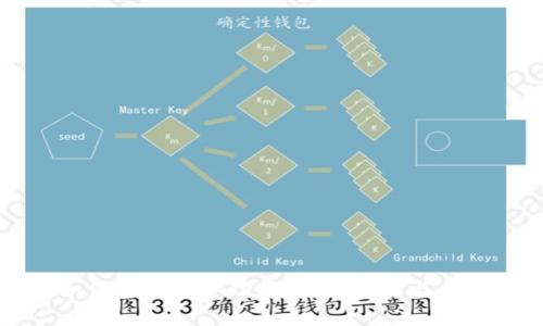 tpwallet如何实现多签功能：步骤详解与应用场景分析