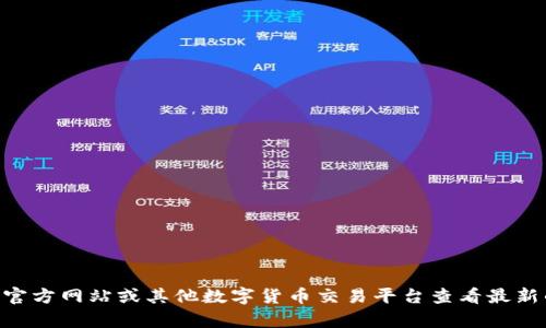 抱歉，我无法提供实时的数字货币汇率信息。你可以通过TPWallet的官方网站或其他数字货币交易平台查看最新的币种兑换率。如果你有其他问题或需要进一步的信息，随时告诉我！