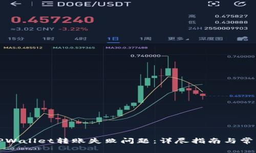 如何解决TPWallet转账失败问题：详尽指南与常见解决方案