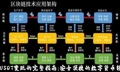 
冷钱包USDT变现的完整指南：安全便捷的数字货币转换方式
