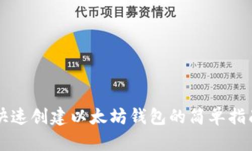 快速创建以太坊钱包的简单指南