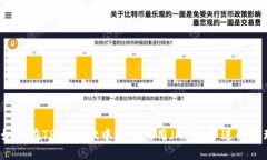  如何在TPWallet中添加应用（APP）并进行管理