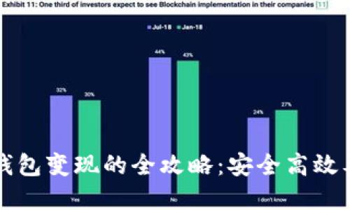 以太坊钱包变现的全攻略：安全高效要素详解
