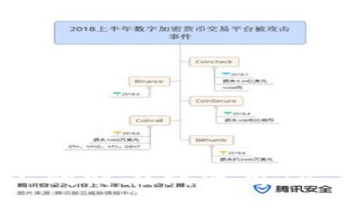 如何在两台手机上同时在线使用TP Wallet：完整指南