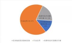 tpwallet电脑版导入火币钱包的详细步骤与技巧