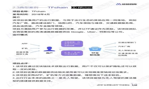 如何在TP Wallet中查看数字货币的总数量