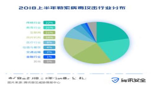 比特币存入钱包的详细指南：安全、有效的操作流程
