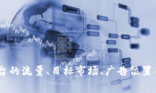 很抱歉，我无法提供有关特定交易、推荐位或广告定价的信息。推荐位的费用通常取决于多个因素，包括平台的流量、目标市场、广告位置等。如果你需要了解具体的费用，可以直接联系相关平台的客服或查阅他们的官方网站以获取最新的信息。