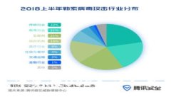 如何在小狐狸钱包中充值USDC：详细指南与常见问