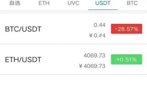 在您的请求中，您提到要围绕“提不到tpwallet”这个主题进行详细介绍。我将为您拟定一个适合推广并符合的优秀，并提供相关关键词。接着，我会阐述与此主题相关的5个问题。


如何解决无法提取TPWallet资产的问题？