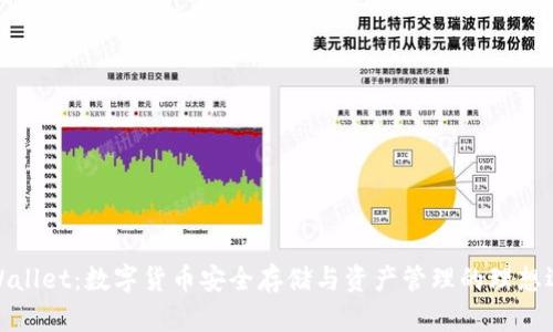 TPWallet：数字货币安全存储与资产管理的理想选择
