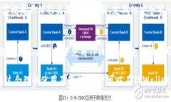 jiaoti揭开TPWallet的神秘面纱：一站式区块链资产管