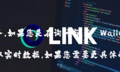 有关 ＂tpwallet＂ 的价格信息，可能涉及多个方面
