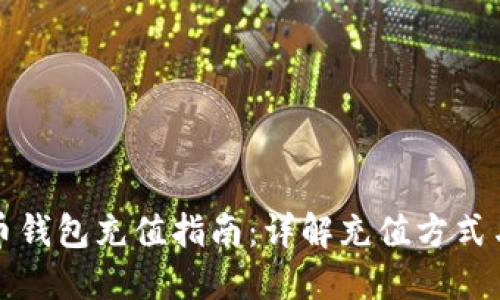 比特币钱包充值指南：详解充值方式与技巧