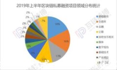 比特币钱包的存储需求：为何需要超过100GB空间？