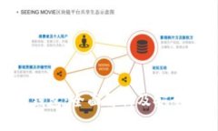 TRX未知钱包：全面解析及安全使用指南